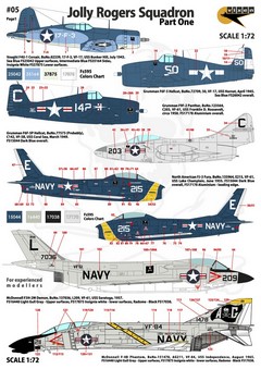 Vixen Decals 1/72 "Jolly Rogers" Timeline - Part One