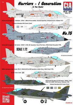 CTA-015 1/72 Harrier - 1st Generation & Two Seater