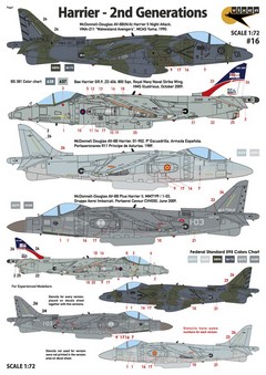 Vixen #16 1/72 Harrier - 2nd Generation