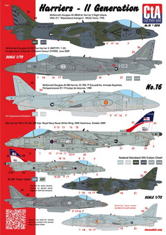 016 1/72 Harrier - 2nd Generation