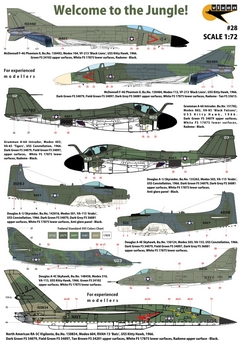VX28 1/72 Welcome to the Jungle!