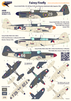 Vixen Decals 098 1/72 Fairey Firefly - Koninklijke Marine